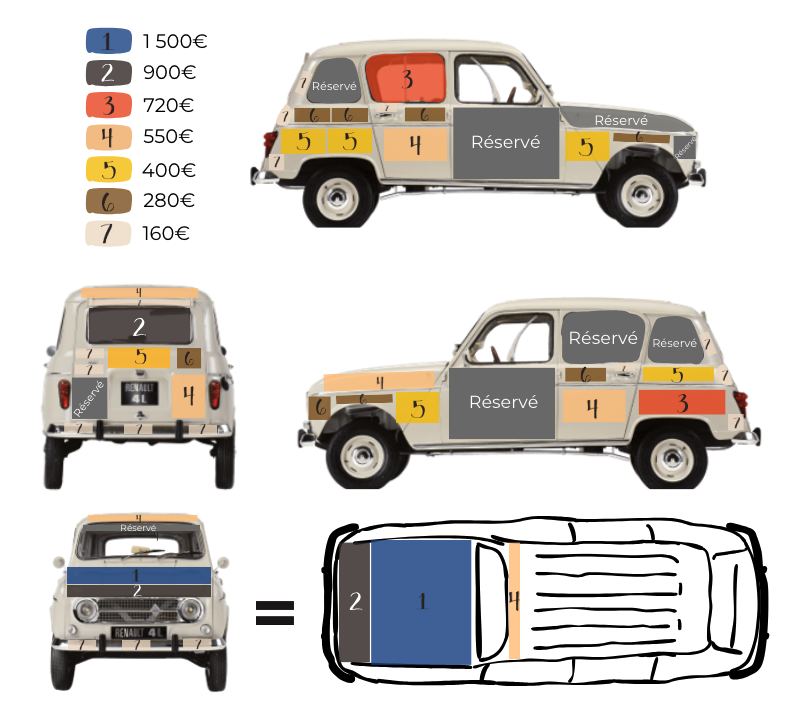 Encarts 4l equipage 974L